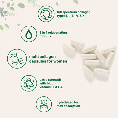 Multi Collagen Peptides Complex