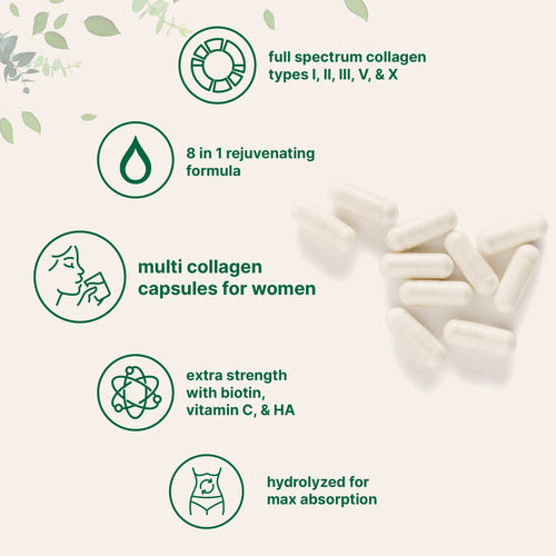 Multi Collagen Peptides Complex