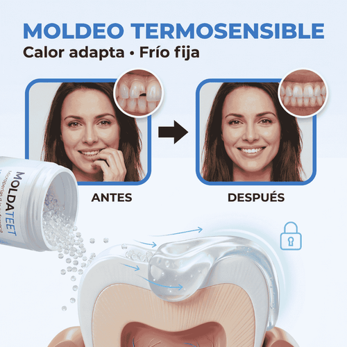 Kit de reparación dental