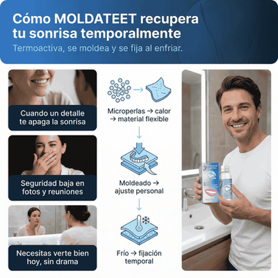 Kit de reparación dental