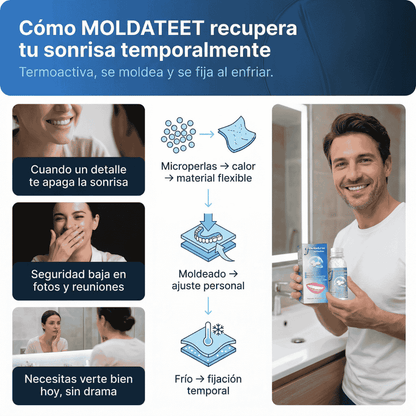 Kit de reparación dental
